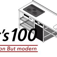 ガゲナウと松岡製作所とエレクターの組み合わせで100万円を実現したオリジナルキッチン